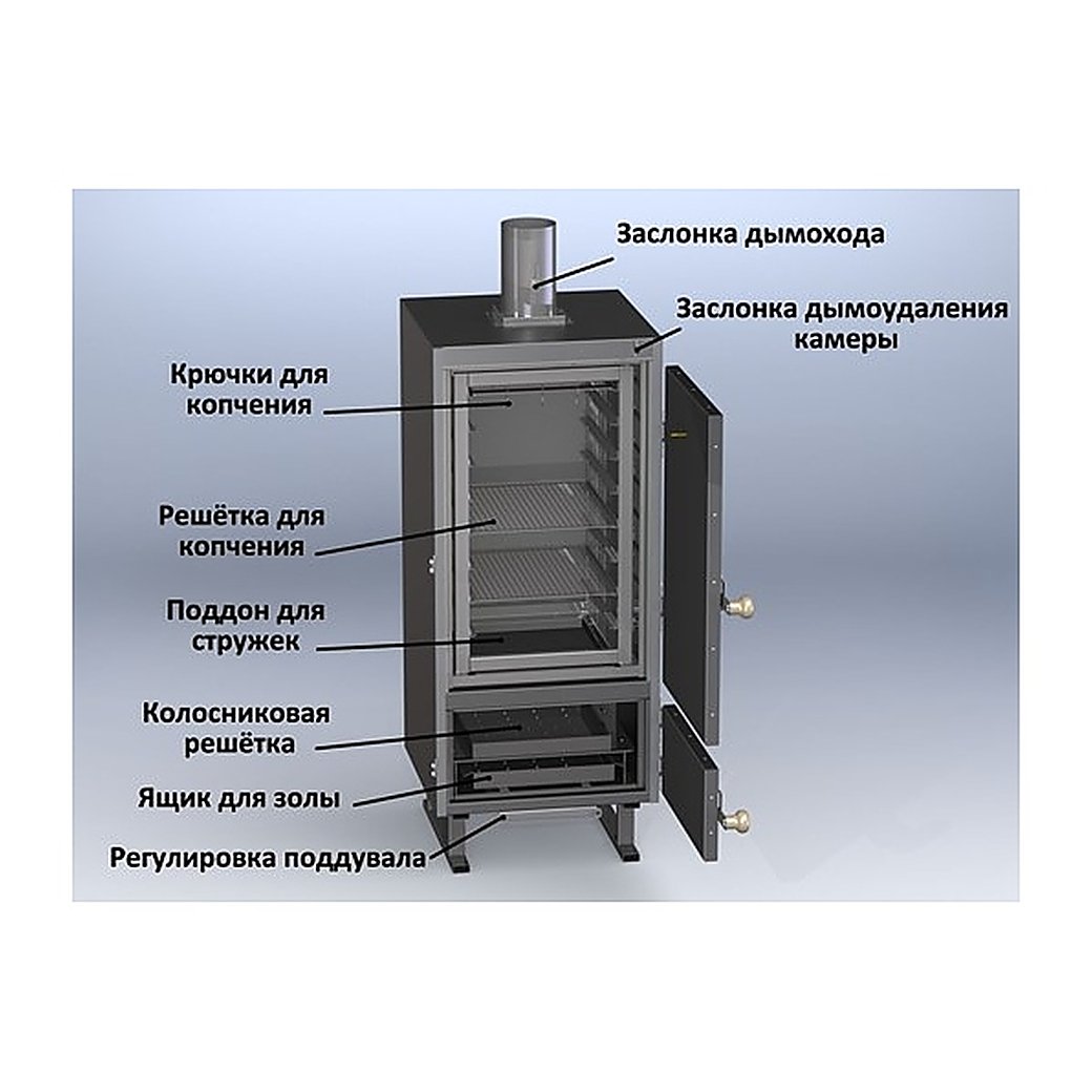 Коптильня Vesta Model K, фото 2