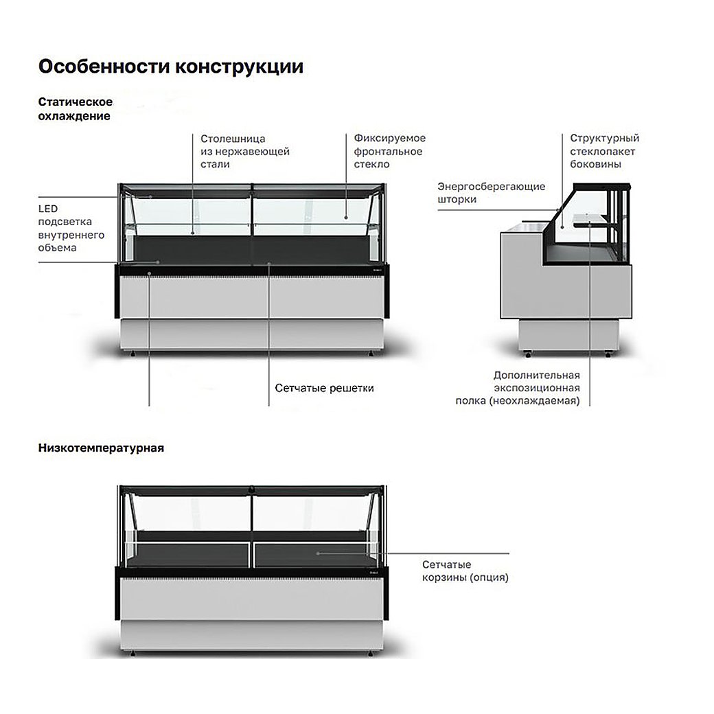 Витрина морозильная Carboma Palm 3 GC95 SL 1,25-1 версия 2.0 (9006-9005, с боковинами), фото 3